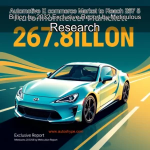 Artistic representation for Automotive E commerce Market to Reach 267 8 Billion by 2032 Exclusive Report by Meticulous Research