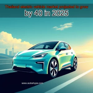 Artistic representation for Thailand electric vehicle market projected to grow by 40 in 2025