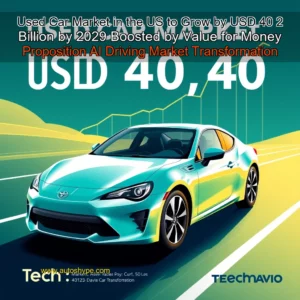 Artistic representation for Used Car Market in the US to Grow by USD 40 2 Billion by 2029 Boosted by Value for Money Proposition AI Driving Market Transformation Technavio