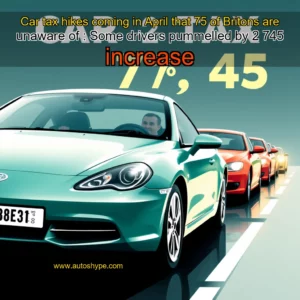 Artistic representation for Car tax hikes coming in April that 75 of Britons are unaware of : Some drivers pummelled by 2 745 increase