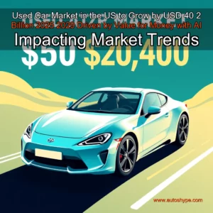 Artistic representation for Used Car Market in the US to Grow by USD 40 2 Billion 2025 2029 Driven by Value for Money with AI Impacting Market Trends