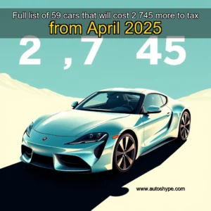 Artistic representation for Full list of 59 cars that will cost 2 745 more to tax from April 2025